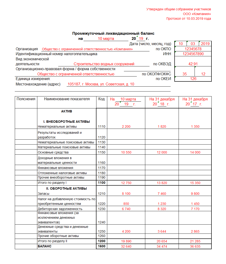 Претензия на некачественный товар образец одежда