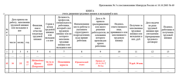 С каких покупок можно вернуть 13 процентный налог