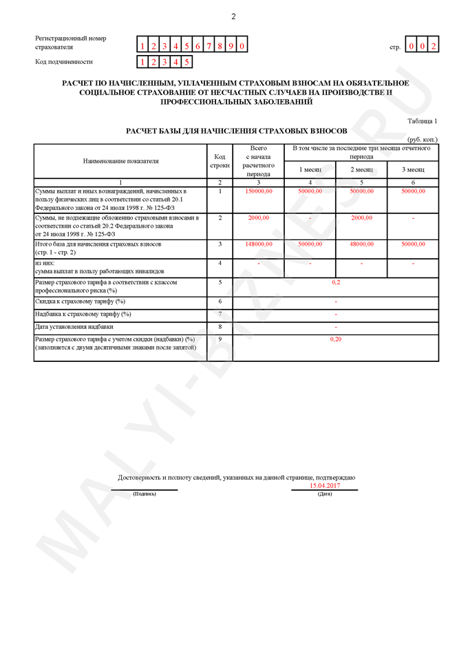 Образец заполнения раздела 1 формы 4-ФСС Расчет 4-ФСС
