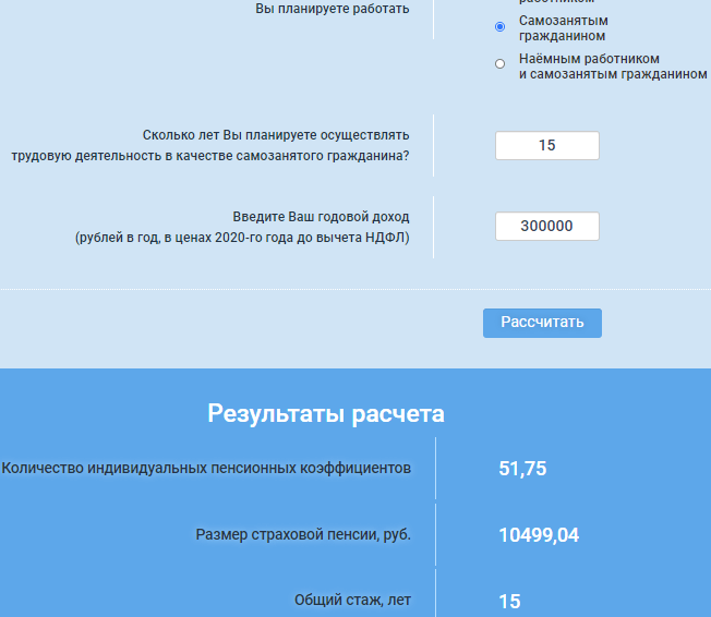Пример расчета будущей пенсии на сайте ПФР, стаж 15 лет, доход 300 000 руб.