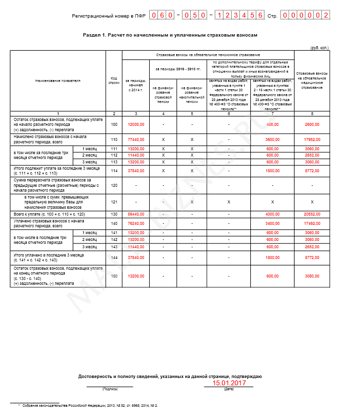 Образец заполнения формы РСВ-1 - Первый раздел Расчет РСВ-1