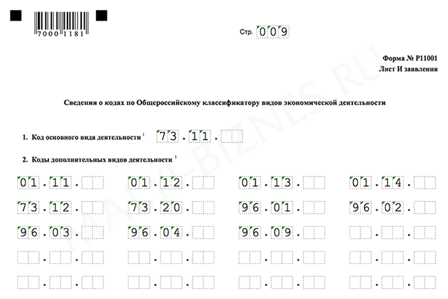 Оквэд 53.20. Добавление ОКВЭД для ИП. Сведения о кодах по ОКВЭД. Добавление ОКВЭД ООО. Внести дополнительные ОКВЭДЫ для ИП.