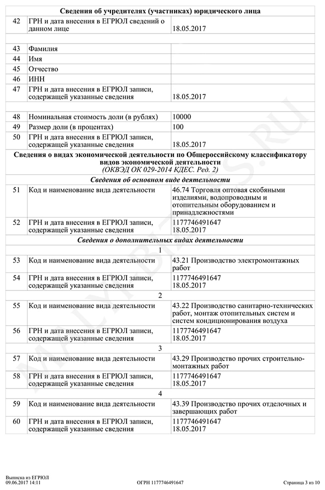 Получение выписки из ЕГРЮЛ на сайте ФНС - образец третьей страницы Инструкция по получении выписки из ЕГРЮЛ