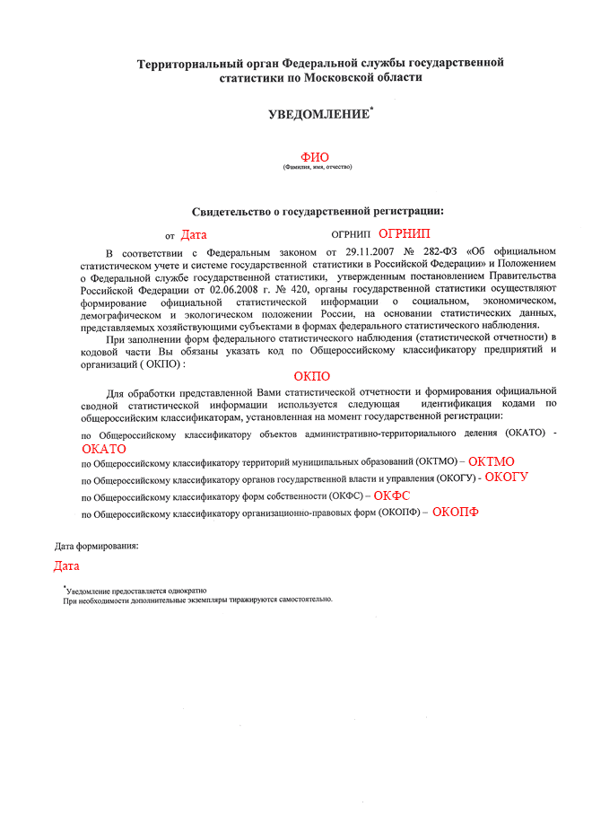Уведомление о кодах статистики московский адрес