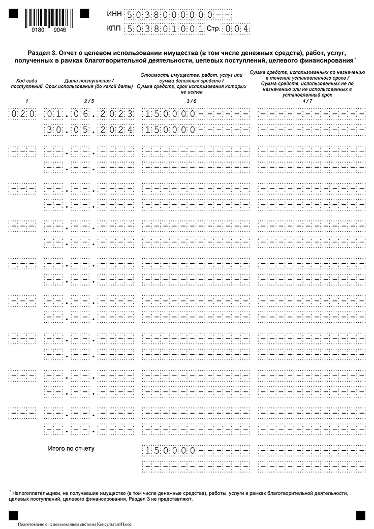 Декларация ЕСХН для ООО