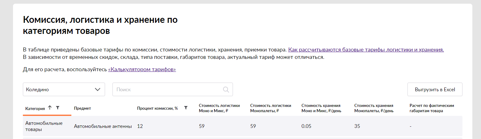 размер тарифов за логистику и хранение товаров