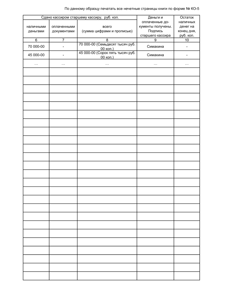 Образец книги учета по форме КО-5
