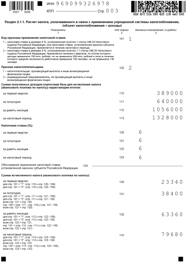 Образец заполнения начала раздела 2.1.1 декларации по УСН Доходы без работников