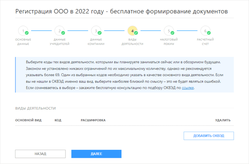 Выберите ОКВЭД в сервисе формирования документов на регистрацию ООО Выберите ОКВЭД в сервисе формирования документов на регистрацию ООО