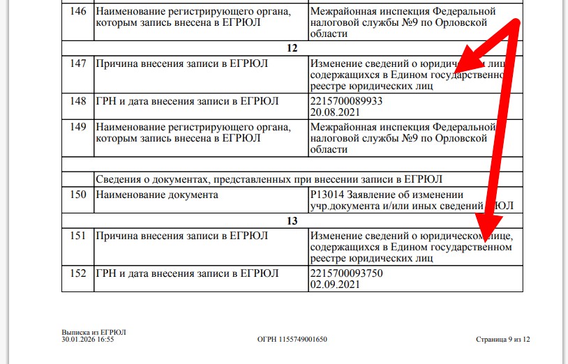 Регистрация заявления на внесение изменений в ЕГРЮЛ/ЕГРИП 2