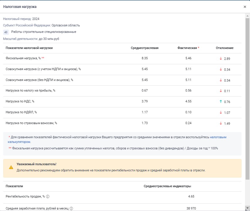  налоговый калькулятор 1