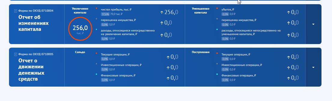 Получить сведения из ГИР БО 4