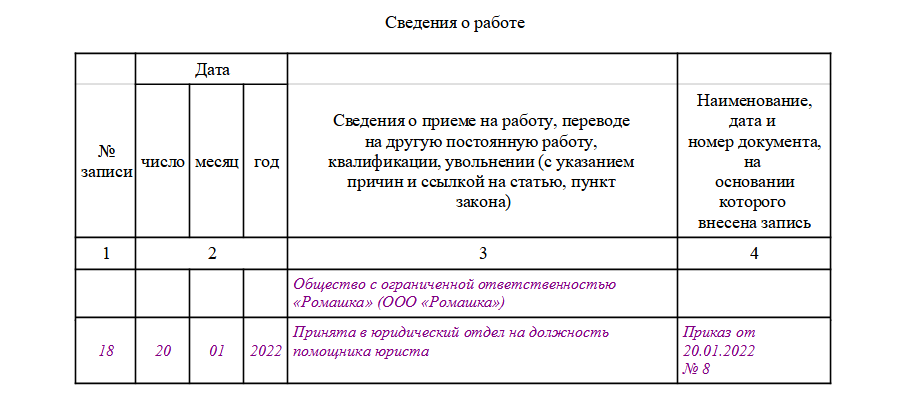 Трудовая книжка - образец заполнения