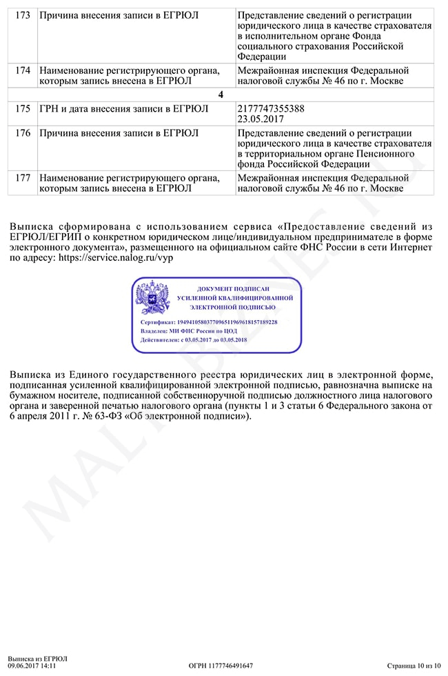Получение выписки из ЕГРЮЛ на сайте ФНС - образец четвертой страницы Образец выписки из ЕГРЮЛ на сайте ФНС, пятая страница